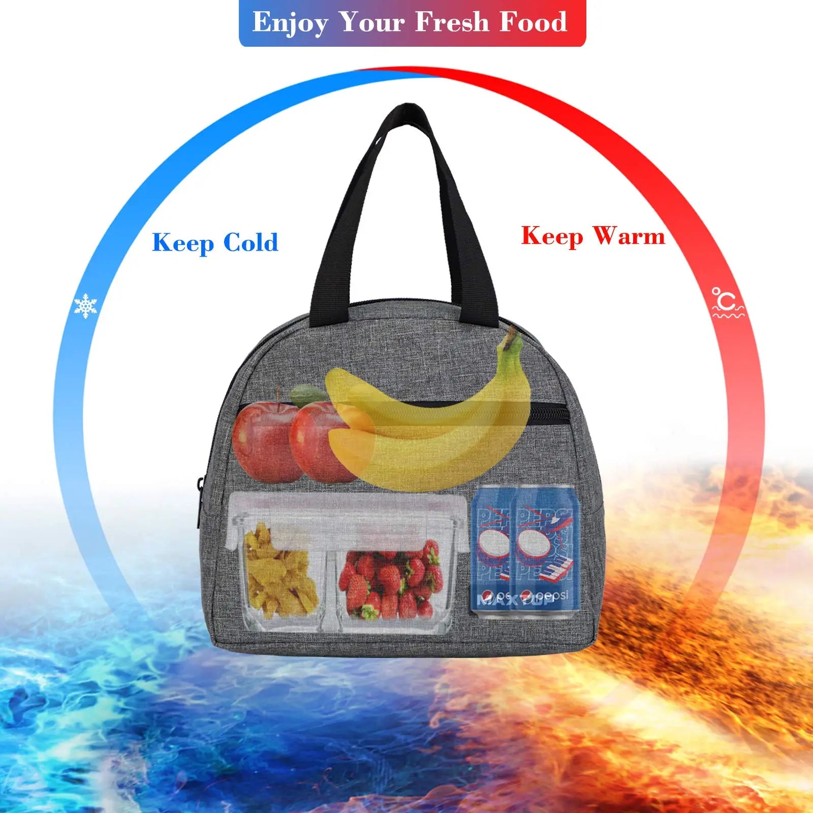 MAXTOP Lunch Bag Women, Insulated Thermal Bag for Men With Front Pocket and Inner Mesh Pocket,  Cooler Box Tote Storage Ice Bag,