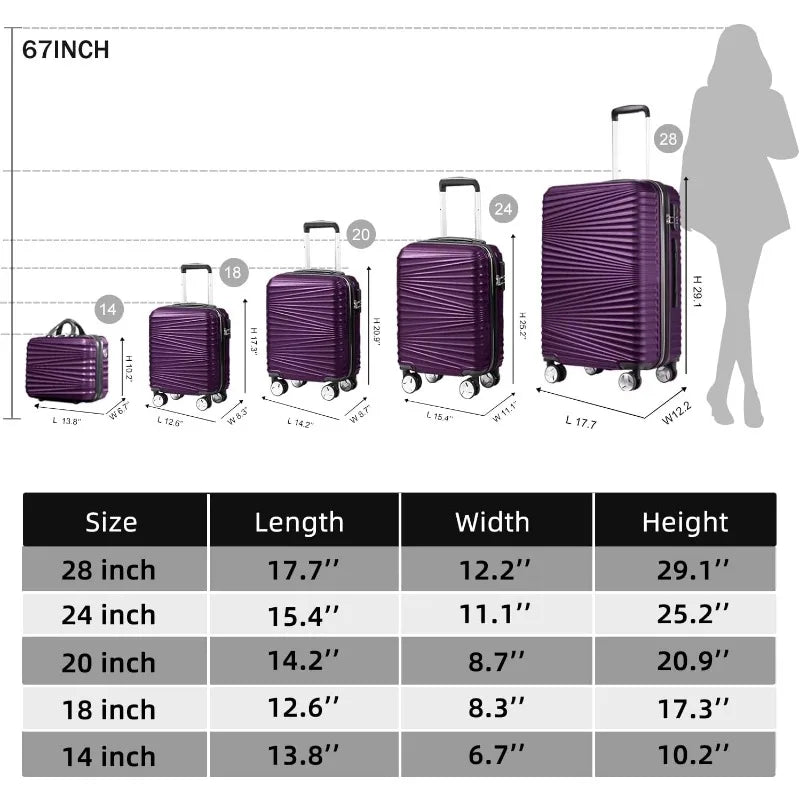 Luggage 5 Piece Sets Hard Shell Luggage Set Expandable Carry on Luggage Suitcase with Spinner Wheels Durable Lightweight Travel