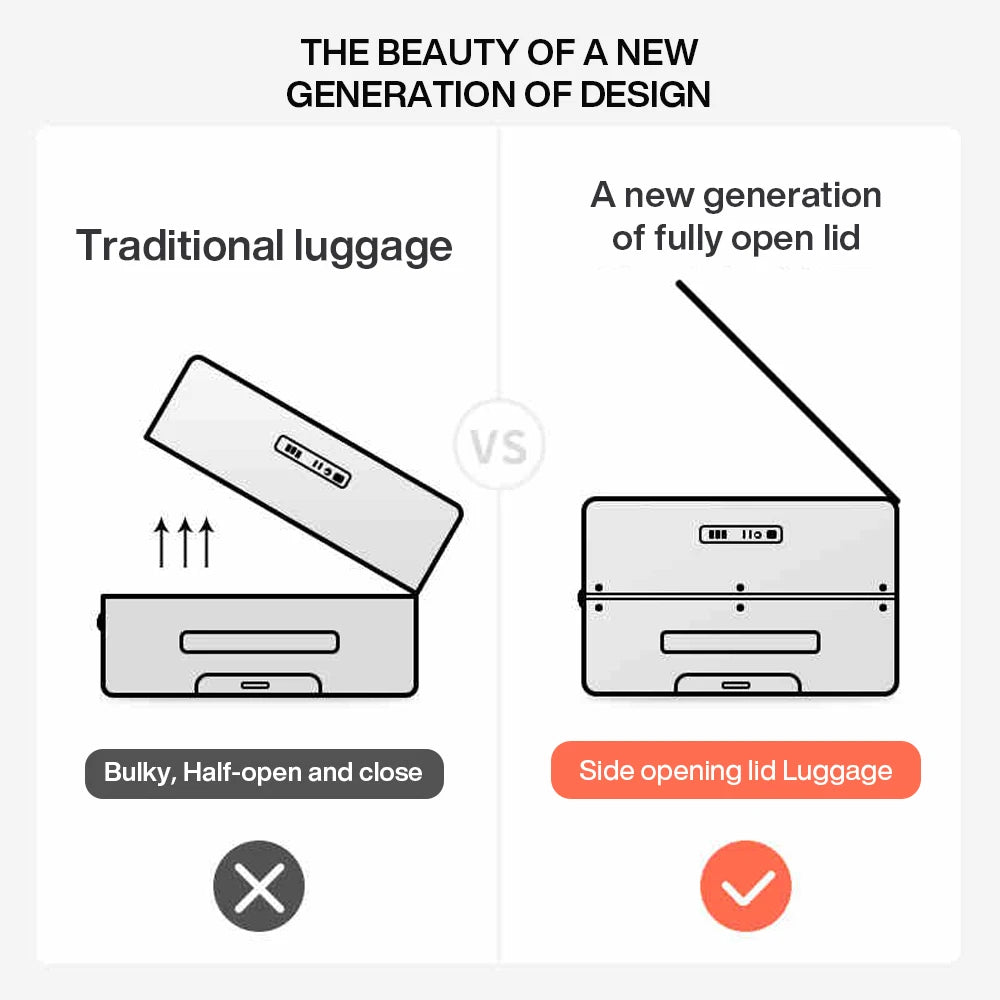 Hanke Innovative Design 20" Carry On Suitcase 24" Travel Luggage Aesthetic Narrow Aluminum Frame PC Hardside Spinner W