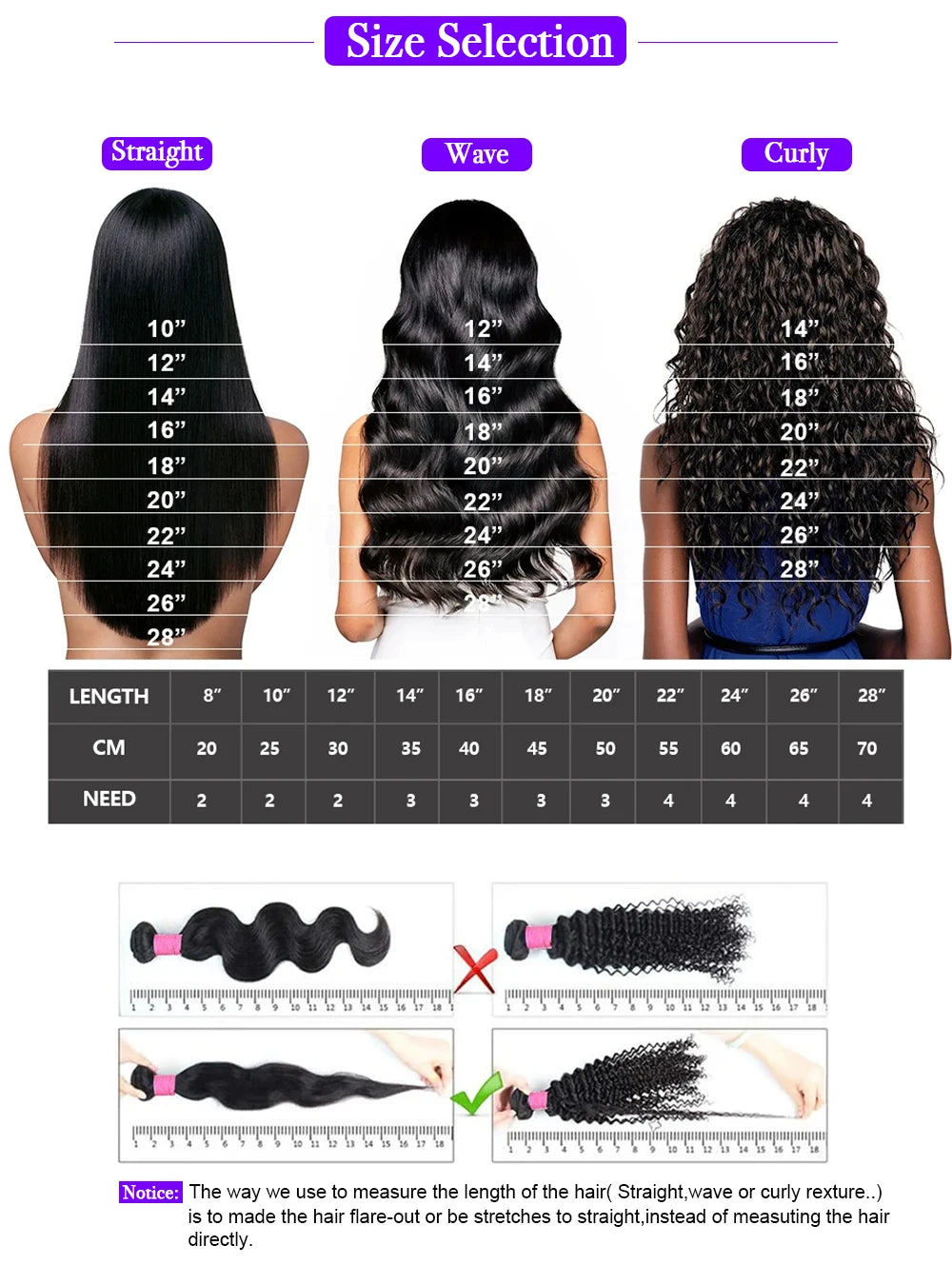 Glueless Wigs Human Hair 13×6 HD Lace Frontal Wigs 13×4 HD Transparent Lace PrePlucked Super Double Drawn Short Bob Wigs VLAV