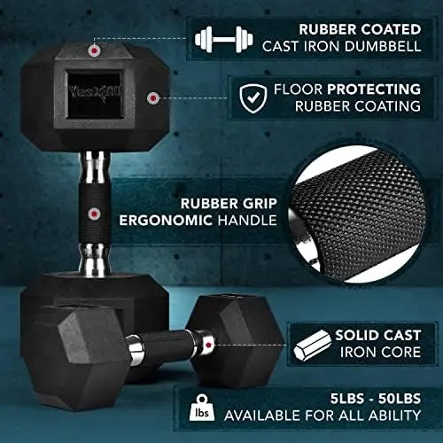 Rubber Grip Encased Hex Dumbbells \u2013 Hand Weights With Anti-Slip 5-50 LBS Single