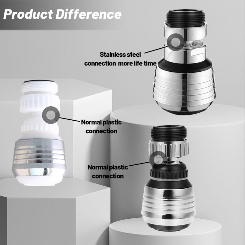 ZhangJi 360 Degree Kitchen Faucet Aerator 2 Modes adjustable Water Filter Diffuser Water Saving Nozzle Faucet Connector Shower